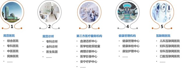 新醫(yī)改背景下護(hù)理機構(gòu)服務(wù)發(fā)展的七大趨勢